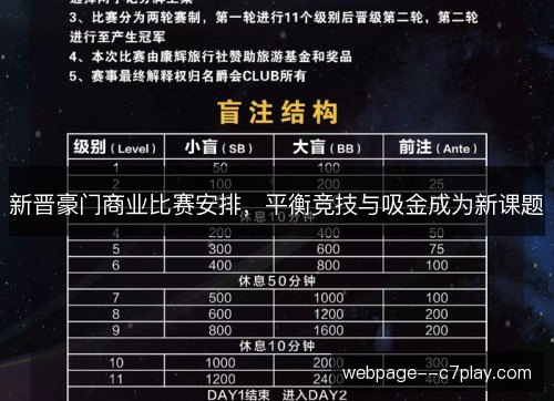 新晋豪门商业比赛安排,平衡竞技与吸金成为新课题 新晋豪门商业比赛安排,平衡竞技与吸金成为新课题